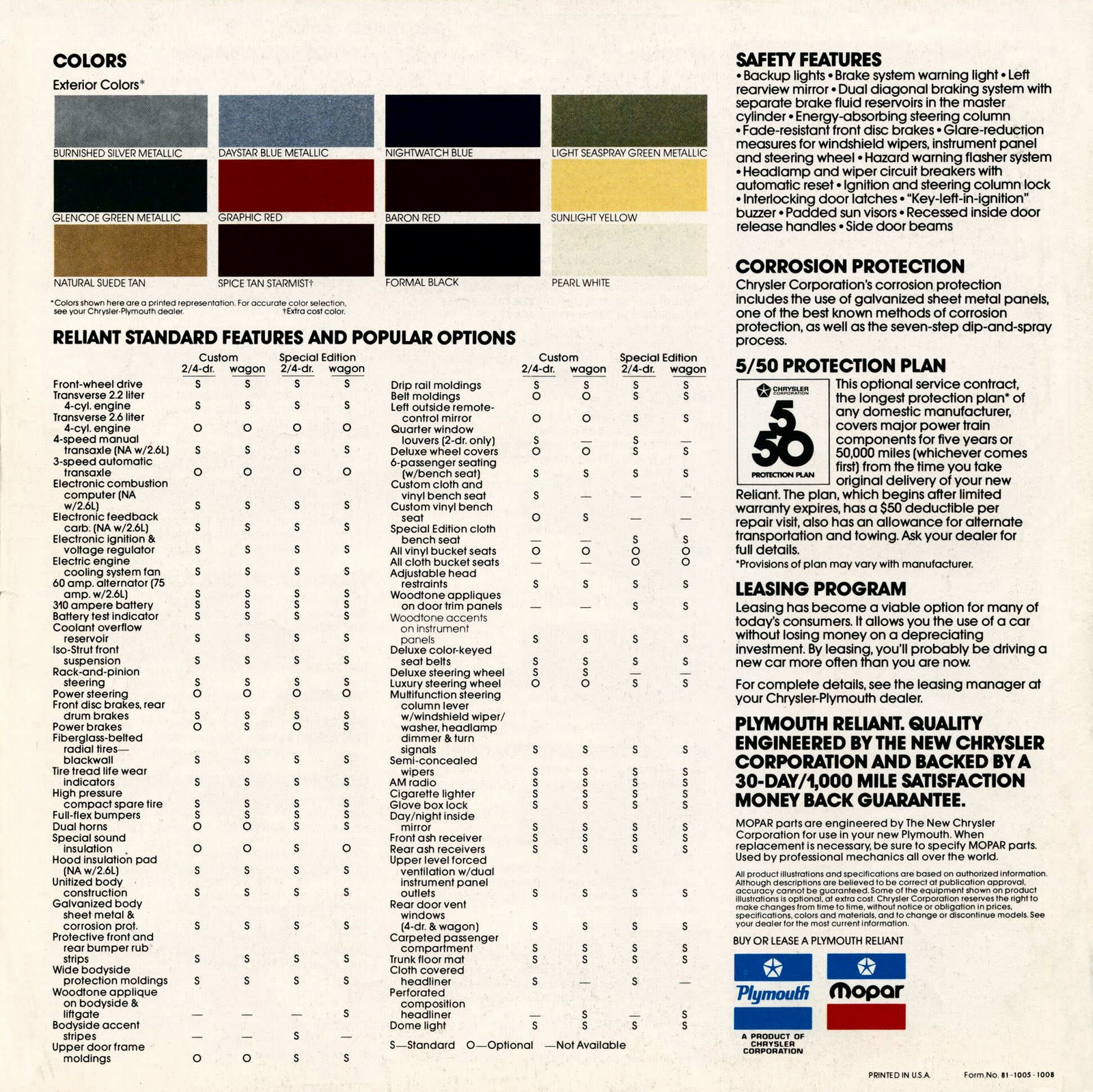 n_1981 Plymouth Reliant-18.jpg